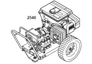 GRACO 2540 (800700) Cold Water Pressure Washer Breakdown, Parts, Pump, Repair Kits & Owners Manual.